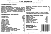 Lataa kuva Galleria-katseluun, All-out Performance 20 kg