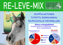 Lataa kuva Galleria-katseluun, RE-LEVE®-MIX  Täysrehu 6 kg   Tutustumis pakkaus
